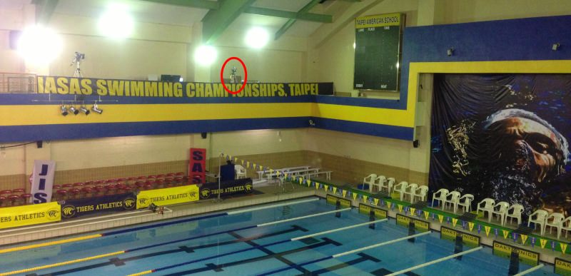 Camera placement relative to pool